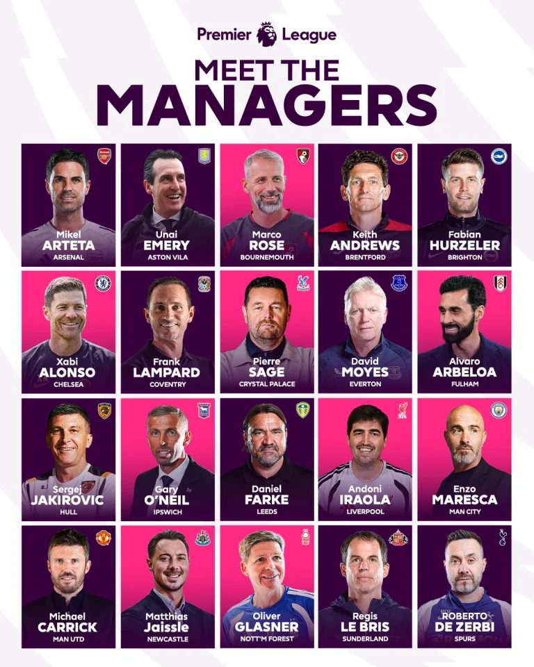 Premier League Sets Record With Nine New Managers Ahead Of 2026/27 Season